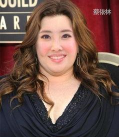 明星肥胖照,揭秘明星真实身材与公众形象的反差